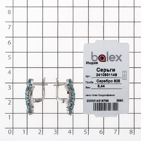 Серьги с нано топазом Лондон и фианитом из Серебра